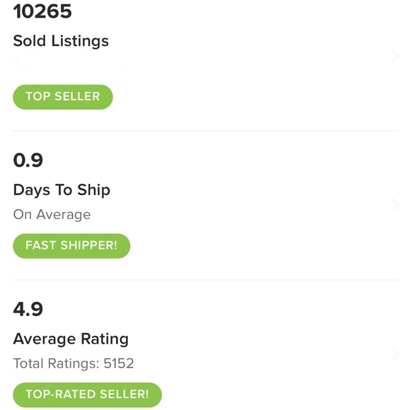 Meet your Posher, Laura - Picture 4 of 16